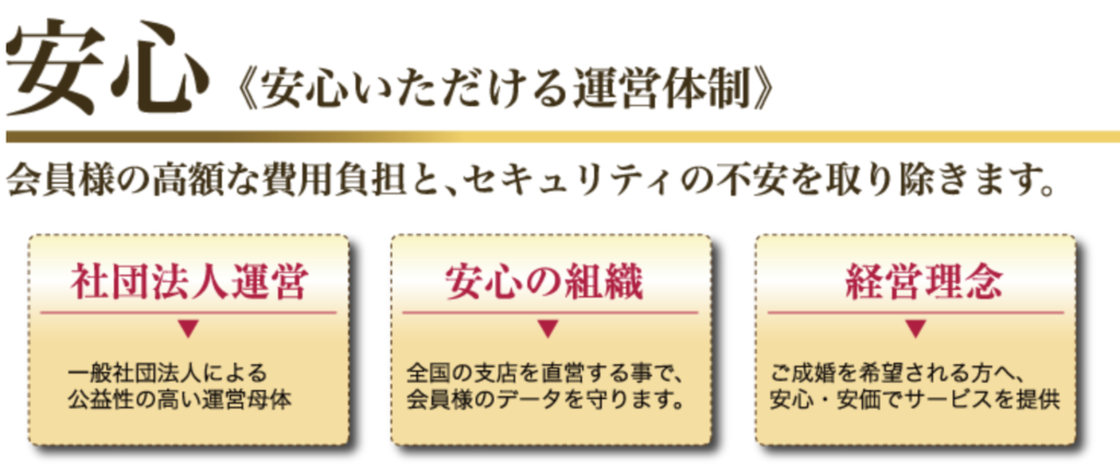 結婚相談所 仲人協会の評判はどう 40代50代のおすすめ度から注意点まで徹底解説 おとな縁結び 40代 50代の婚活応援コミュニティ