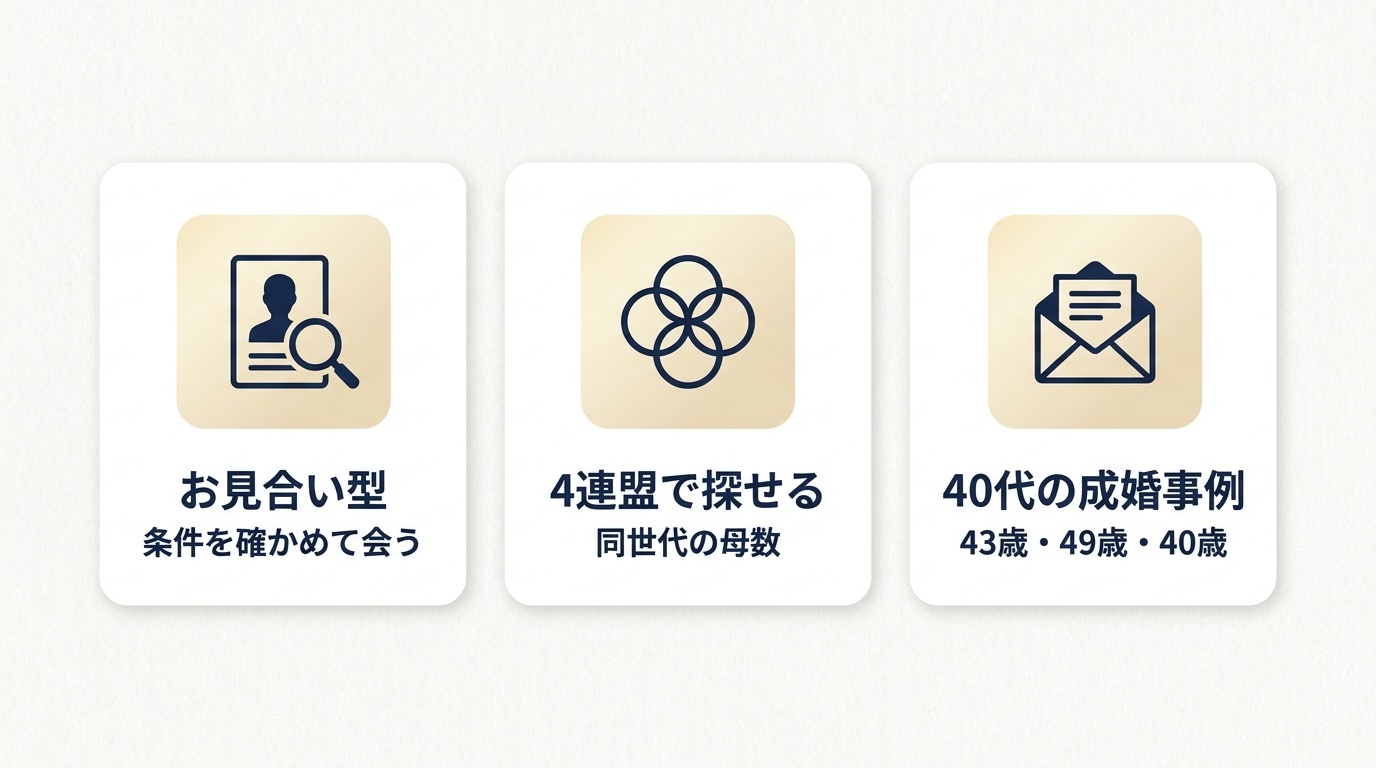 40代・再婚の婚活にエクセレンス青山PLATINUMの仕組みが合う3つの理由。