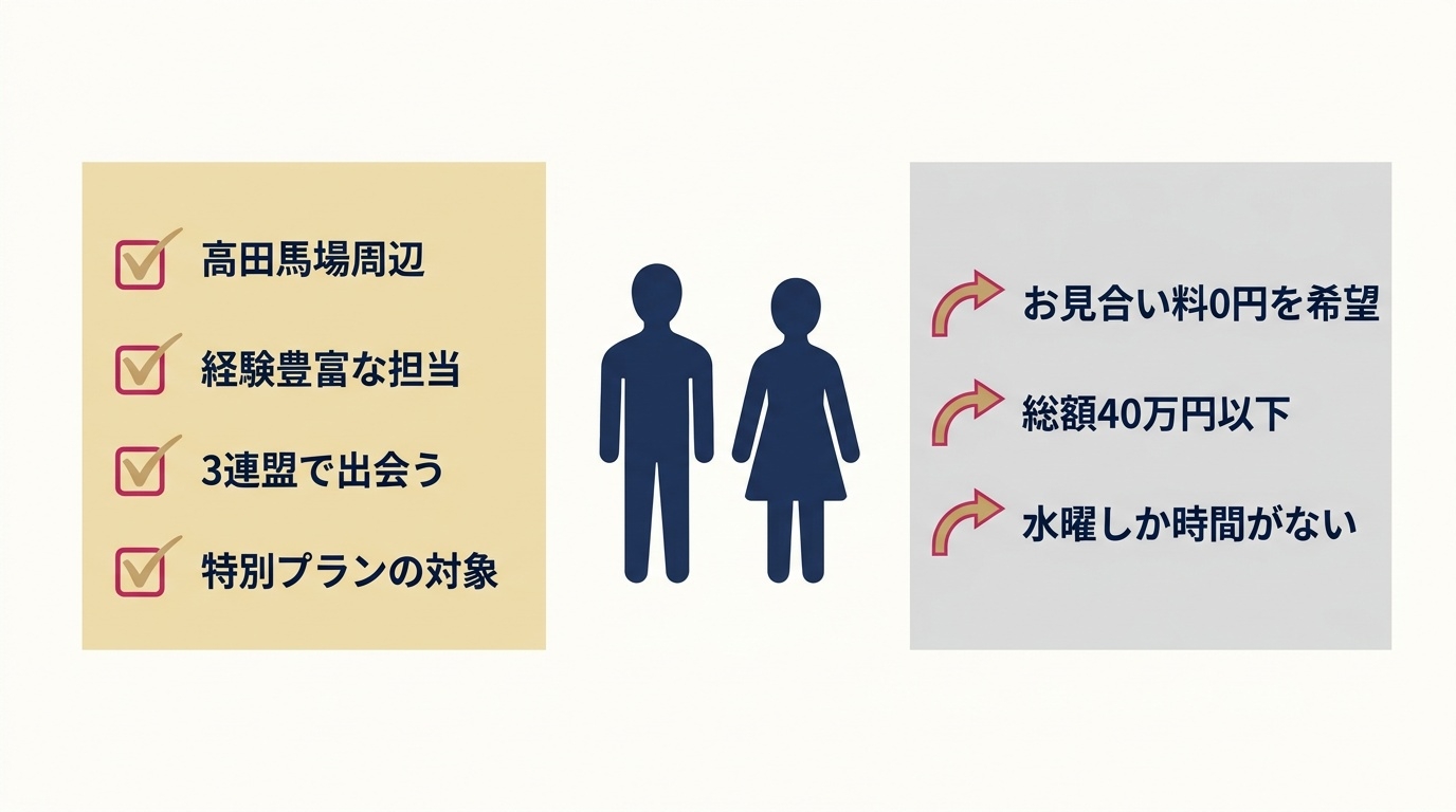 Bridalチューリップが向いている人・向いていない人の整理図。
