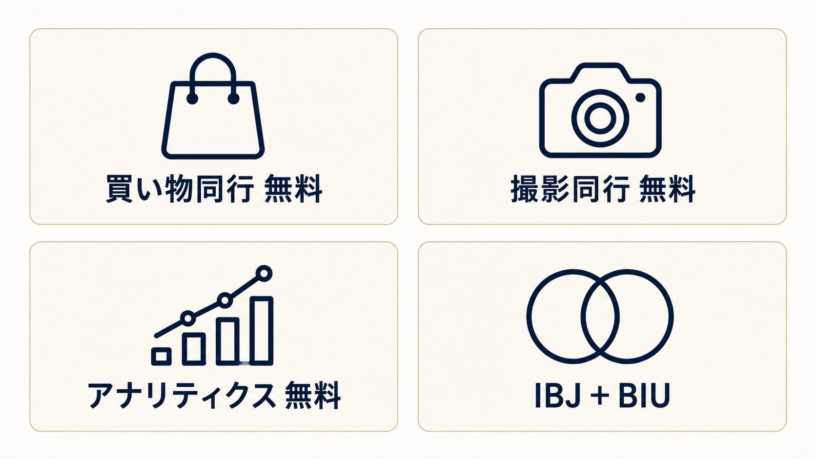 グッドラックステージのサポートの特徴4つの一覧図。