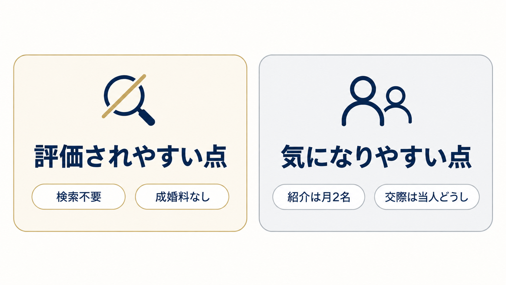 ヒトオシの口コミを読むときの2つの軸。