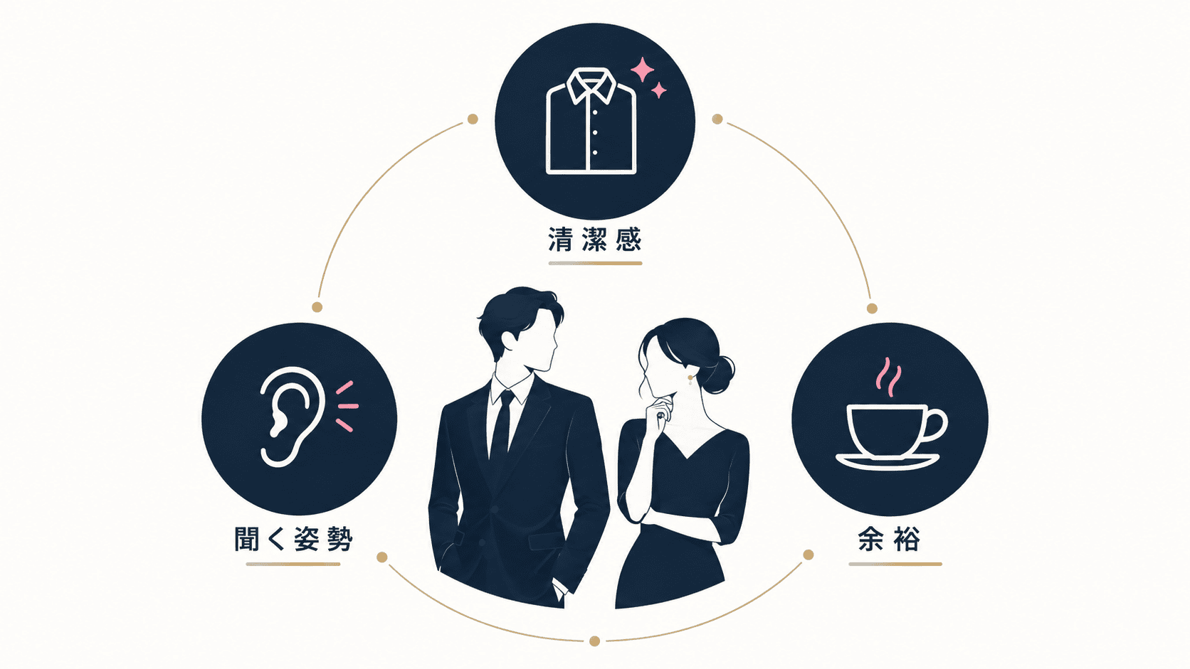 アラフィフの恋愛で意識したい、清潔感・会話・自分の生活を楽しむ姿勢。