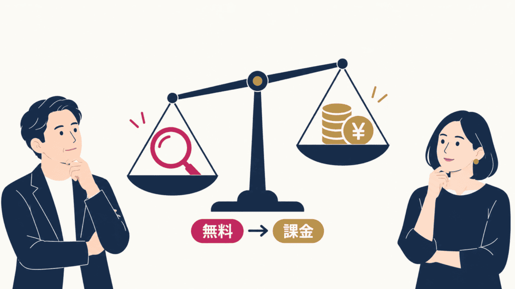 無料で相手の数を確かめてから課金する順番を、天秤のイラストで表した図。
