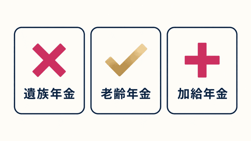 熟年再婚で年金がどうなるかの3つの結論を示す図