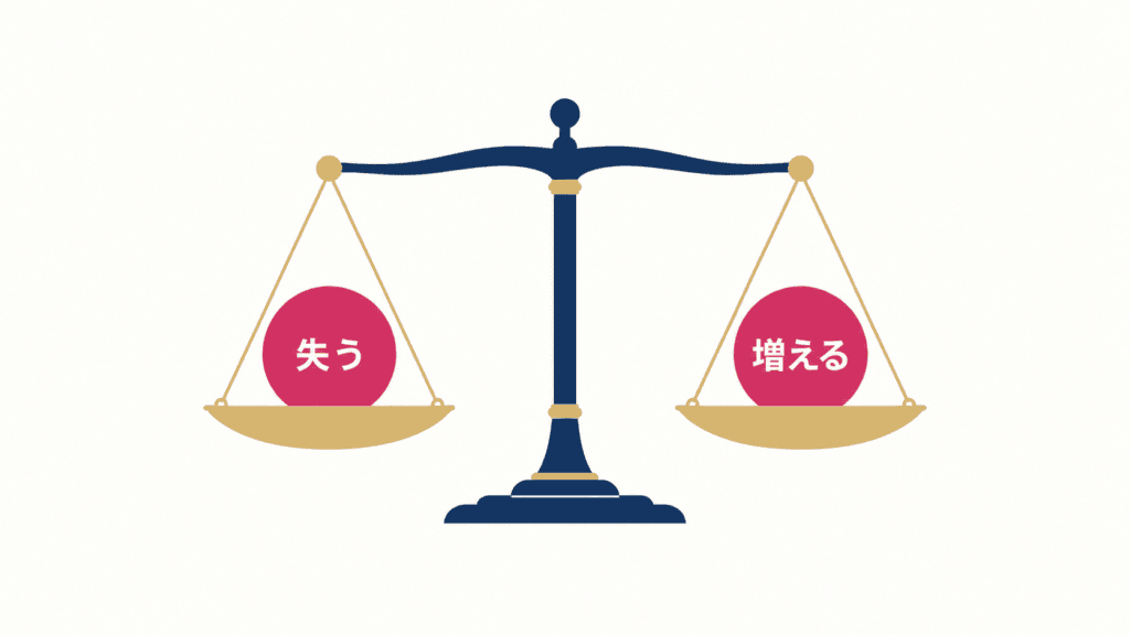 失う年金と増える年金を天秤で表した図