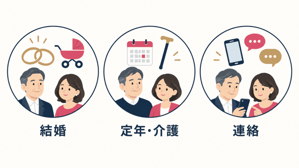 50代男性と40代女性ですれ違いやすい3つのテーマ。