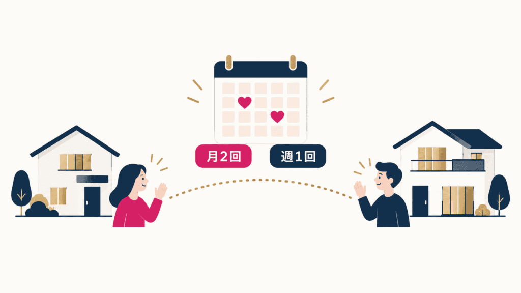 60代のカップルの会う頻度を表すカレンダーの図