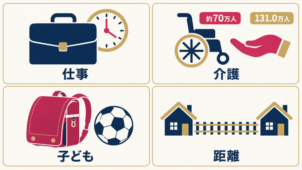 大人のカップルの会う頻度を決める4つの事情。