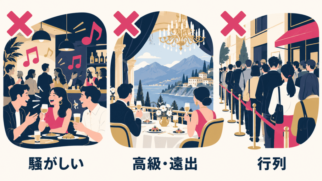 初デートでつまずきやすい場所（騒がしい店・高級店や遠出・行列）を並べた図。