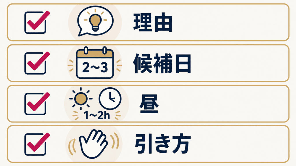 負担にならない誘い方の4つのポイントを並べたチェックリスト図。