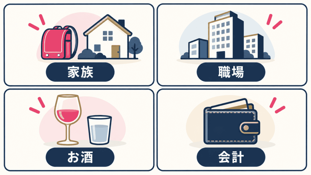 大人の食事で考えておきたい4つの事情を並べた図。