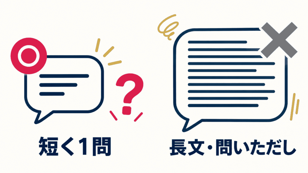 返信しやすい短いメッセージと、返信しにくい長いメッセージを比べた図。