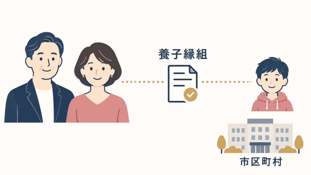 子連れ再婚で確認したい養子縁組と手当の窓口。