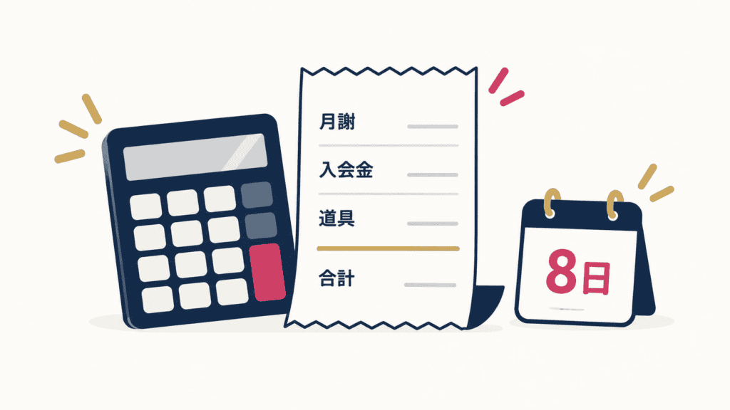 月謝・入会金・道具代を足した、習い事の最初の費用のイメージ。