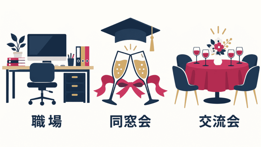 職場・同窓会・交流会の3つの場面を表すアイコン