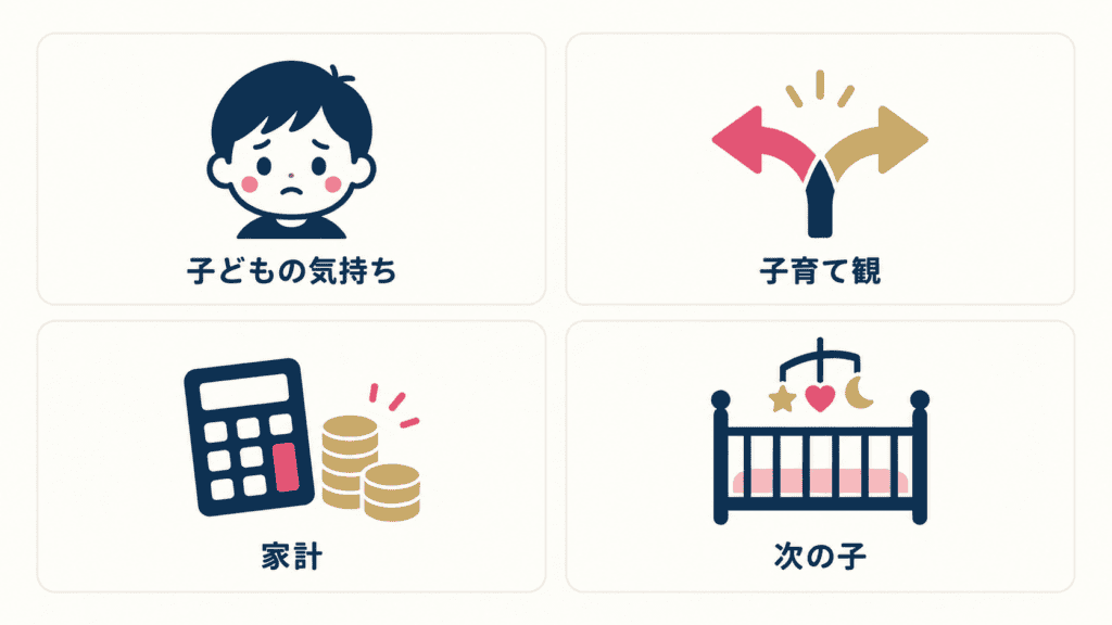 子連れ再婚で後悔につながりやすい4つの場面を並べた図。