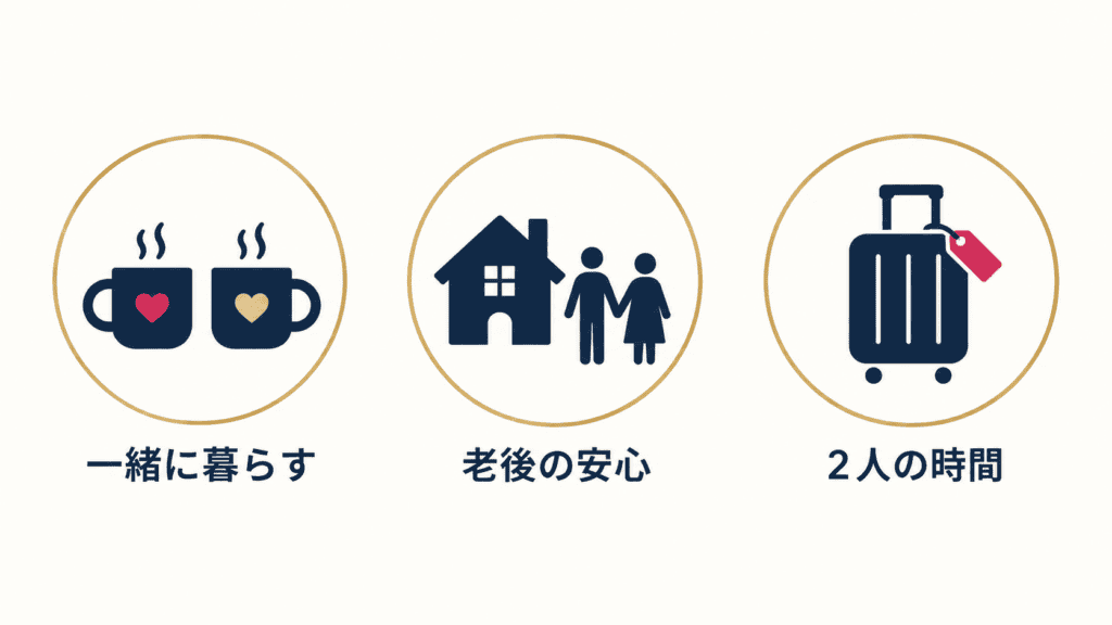 50代で結婚するメリットを表す3つのアイコン。