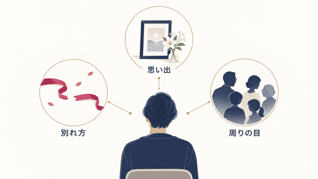 死別からの再婚で迷いが生まれやすい3つの要因を表した図。
