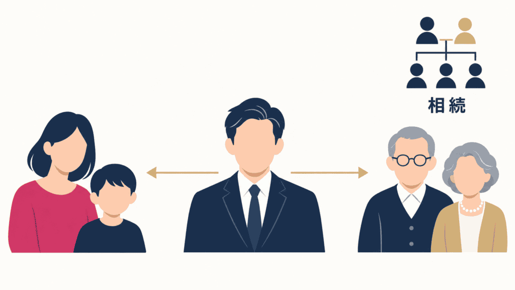 彼女と子ども、自分の親とのあいだで板挟みになりやすい男性の立場を示す図。