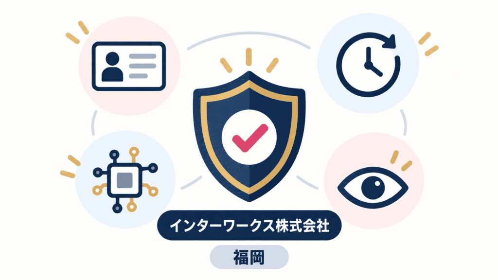 華の会メールの本人確認と24時間の監視体制、運営会社。