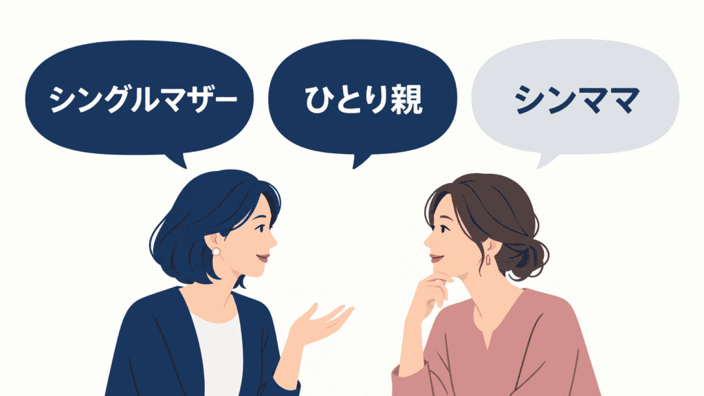 日常で使われるシングルマザー・ひとり親・シンママという呼び方を並べた図。