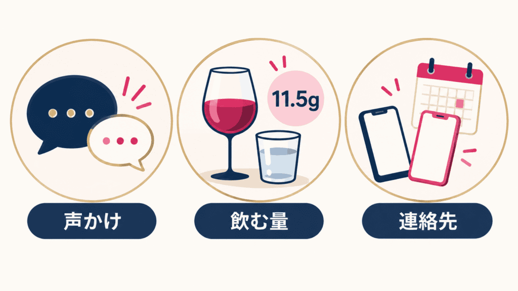 声のかけ方・飲む量・連絡先交換という、バーでの3つのマナーの図。