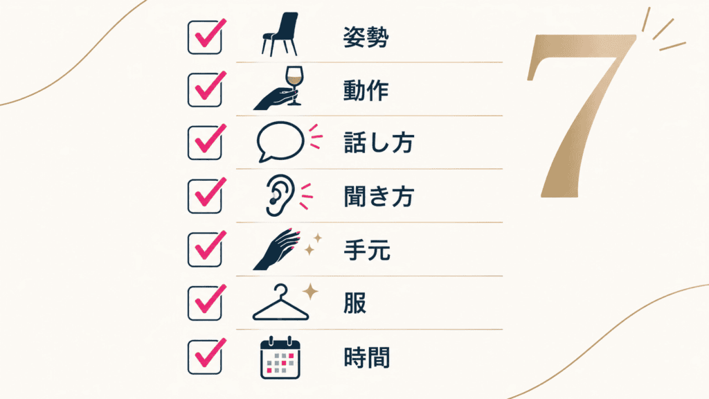 姿勢から自分の時間まで、7つの習慣を並べたチェックリスト。