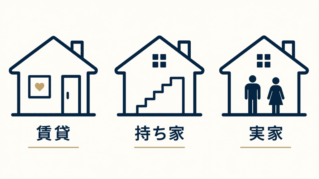 賃貸・持ち家・実家の3つの住まいを表したアイコン。
