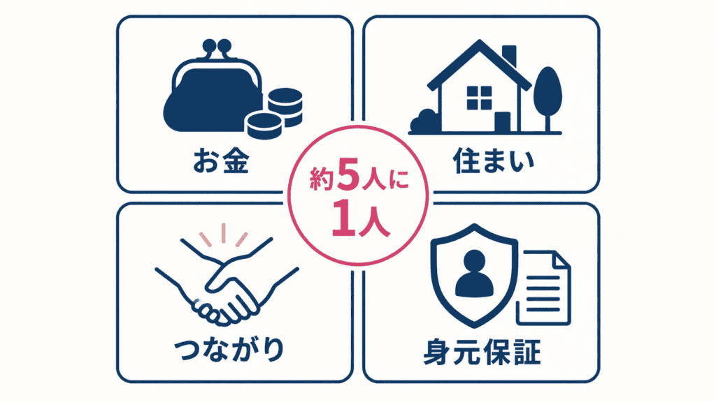 生涯独身の女性が老後に向けて準備したい4つの備え。